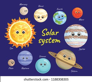 Solar system vector set. Cute planets icons isolated on blue. Mercury, Venus, Earth, Mars, Jupiter, Saturn, Uranus, Neptune, Pluto and Sun.