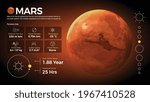 The Solar System-Mars and its characteristics vector illustration