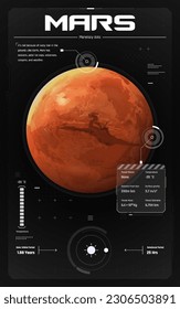 Das Sonnensystem Mars und seine Eigenschaften, Vektorgrafik