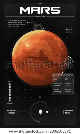 The Solar System-Mars and its characteristics vector illustration