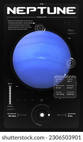 The Solar System-Neptune and its characteristics vector illustration