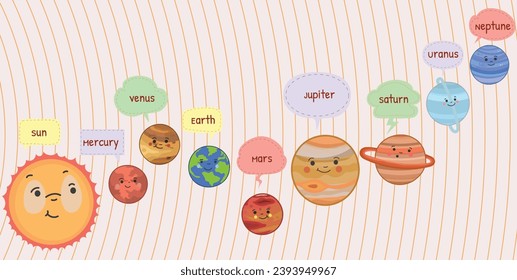 solar system,planets cartoon vector isolated with speech bubble, sun and planets 