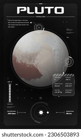 Das Sonnensystem Pluto und seine Eigenschaften, Vektorgrafik