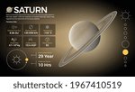 The Solar System-Saturn and its characteristics vector illustration
