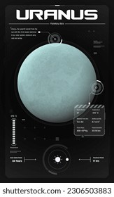 The Solar System-Uranus and its characteristics vector illustration