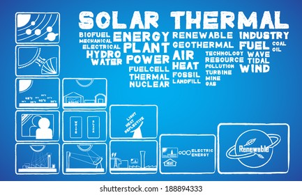 solar thermal energy