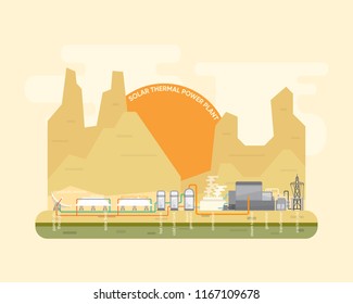 solar thermal power plant with parabolic system and text