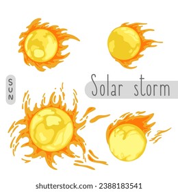 Sonnenwind. Sonnensturm. Elektromagnetischer Sturm.