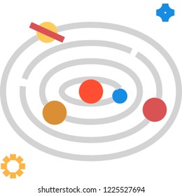 solar-system universe galaxy