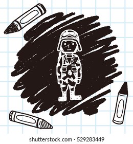 soldier doodle