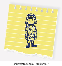 soldier doodle