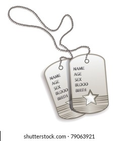 Soldier  identity tag