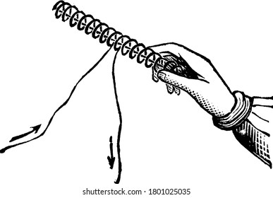 Solenoide é o termo genérico para uma bobina de fio usada como um eletroímã, vintage desenho de linha ou gravura ilustração.