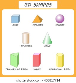 Solid 3d shapes: cylinder, cube, prism, sphere, pyramid, hexagonal prism, cone. Isolated vector solid geometric shapes. Educational geometry poster. Red transparent basic simple shapes icons. 