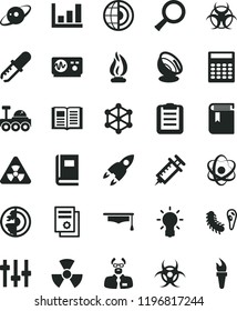 solid black flat icon set book vector, scientific publication, atom, nuclear, zoom, bulb, settings, bactery, biohazard, pipette, oscilloscope, flame, scientist, graduate hat, clipboard, calculator