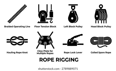 Solid black silhouette style icons showing essential rigging hardware components for stage machinery and lifting loads.