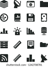 Solid Black Vector Icon Set - floppy disk vector, rss feed, bar chart, positive histogram, archive, storage unit, pile, big data server, satellite dish, book on statistics, memory, hdd, network