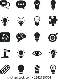 Solid Black Vector Icon Set - matte light bulb vector, Puzzle, Puzzles, saving, eye, Hot Dog, coastal lighthouse, speech, brain, target, dialog, idea