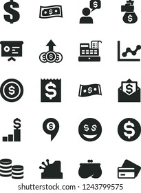Solid Black Vector Icon Set - dollar vector, graph, coins, financial item, purse, cash machine, cashbox, report, money bag hand, coin, pedestal, eyes, growth, mail, dialog, pin, credit card