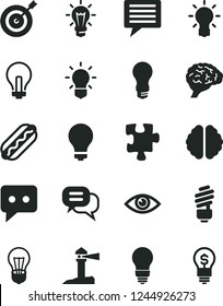 Solid Black Vector Icon Set - image of thought vector, matte light bulb, incandescent lamp, Puzzle, saving, eye, Hot Dog, coastal lighthouse, think, brain, target, dialog, idea