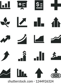 Solid Black Vector Icon Set - upward direction vector, growth up, plus, bar chart, line, positive histogram, leaves, article on the dollar, financial report, graph, carrer stairway, arrow, arrows
