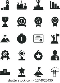 Solid Black Vector Icon Set - positive histogram vector, pedestal, winner podium, award, cup, star reward, man with medal, flag, motivation, mountain, first place, pennant, ribbon, certificate