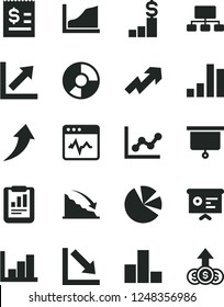 Solid Black Vector Icon Set - growth up vector, bar chart, graph, negative, histogram, cardiogram, recession, statistical report, scheme, article on the dollar, ring diagram, pie charts, financial