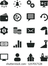 Solid Black Vector Icon Set - image of thought vector, monitor, envelope, manufacture, shopping basket, man, coins, bar chart, wallet, financial report, network, history, gears, winner stairway