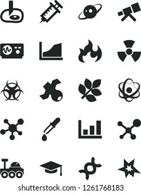 Solid Black Vector Icon Set - telescope vector, molecule, atom, nuclear, dna, satellite, biohazard, pipette, oscilloscope, flame, graduate hat, artifical insimination, growth graph, saturn, biology