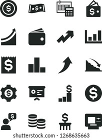 Solid Black Vector Icon Set - growth up vector, bar chart, calculation, coins, recession, dollar, financial item, wallet, report, graph, arrow, coin, pedestal, column, gear, money dialog, atm