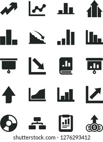 Solid Black Vector Icon Set - upward direction vector, growth up, bar chart, graph, negative, histogram, positive, flowchart, recession, statistical report, ring diagram, book on statistics, board