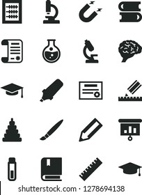 Solid Black Vector Icon Set - tassel vector, yardstick, new abacus, stacking toy, e, books, drawing, round flask, magnet, pencil, text highlighter, research article, presentation, test tube, brain