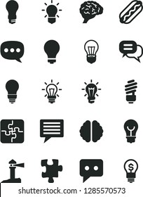 Solid Black Vector Icon Set - image of thought vector, matte light bulb, Puzzle, Puzzles, saving, Hot Dog, coastal lighthouse, think, speech, brain, dialog, idea