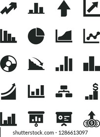 Solid Black Vector Icon Set - upward direction vector, growth up, pie chart, bar, graph, negative histogram, positive, flowchart, recession, ring diagram, presentation, financial report