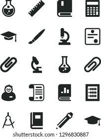 Solid Black Vector Icon Set - tassel vector, clip, graphite pencil, yardstick, calculator, new abacus, e, round flask, scribed compasses, book on statistics, research article, microscope, scientist