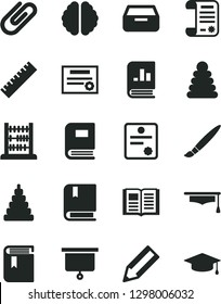 Solid Black Vector Icon Set - tassel vector, yardstick, book, stacking rings, toy, e, abacus, drawer, clip, pencil, on statistics, research article, brain, graduate hat, presentation board, patente