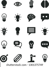 Solid Black Vector Icon Set - image of thought vector, matte light bulb, incandescent lamp, saving, eye, Hot Dog, coastal lighthouse, think, speech, brain, target, dialog, idea