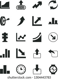 Solid Black Vector Icon Set - growth up vector, renewal, bar chart, graph, negative, move, down, left, right bottom arrow, wall watch, purpose, dollar, signpost, compass