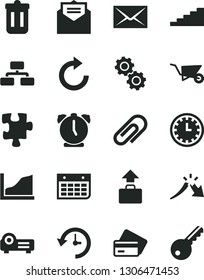 Solid Black Vector Icon Set - clip vector, envelope, clock face, clockwise, Puzzle, building trolley, received letter, alarm, flowchart, a crisis, wall calendar, trash bin, projector, history, gears