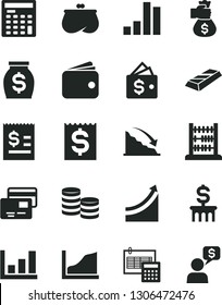 Solid Black Vector Icon Set - abacus vector, calculation, cards, coins, bar chart, recession, article on the dollar, financial item, wallet, purse, money, engineer calculator, growth graph, gold