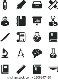 Solid Black Vector Icon Set - tassel vector, yardstick, book, e, writing accessories, notebook, drawer, round flask, scribed compasses, text highlighter, research article, presentation, test tube