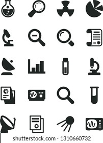 Solid Black Vector Icon Set - magnifier vector, zoom out, negative histogram, artificial satellite, round flask, radiation, dish, antenna, pie charts, statistical research, article, test tube