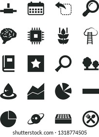 Solid Black Vector Icon Set - minus vector, pie chart, line, brick, move left, mint, trees, drop of oil, charts, calendar, cpu, connect, magnifier, zoom, brain, book, saturn, star, cloud ladder