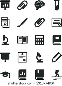 Solid Black Vector Icon Set - tassel vector, clip, calculator, e, book, pencil, on statistics, scientific publication, presentation, test tube, microscope, brain, graduate hat, board, patente