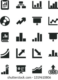 Solid Black Vector Icon Set - growth up vector, bar chart, graph, negative, histogram, flowchart, statistical report, ring diagram, book on statistics, financial, presentation board, arrow