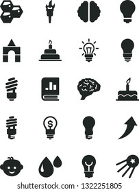 Solid Black Vector Icon Set - matte light bulb vector, children's hairdo, box of bricks, cake, birthday, saving, honeycombs, drop, energy, book on statistics, brain, flame torch, arrow up, idea