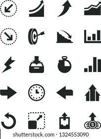 Solid Black Vector Icon Set - right direction vector, left, counterclockwise, upload archive data, lightning, bottom arrow, timer, put in a box, expand picture, bar chart, recession, wall watch, up