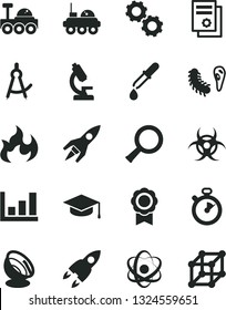 Solid Black Vector Icon Set - square academic hat vector, scientific publication, microscope, atom, zoom, gears, bactery, biohazard, pipette, flame, drawing compass, growth graph, medal, rocket