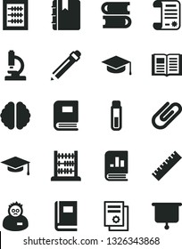 Solid Black Vector Icon Set - graphite pencil vector, yardstick, new abacus, books, book, notebook, square academic hat, clip, on statistics, research article, scientific publication, test tube