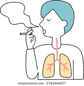 Solid Color Illustration of Smoke and Lungs of a Young Man Smoking
